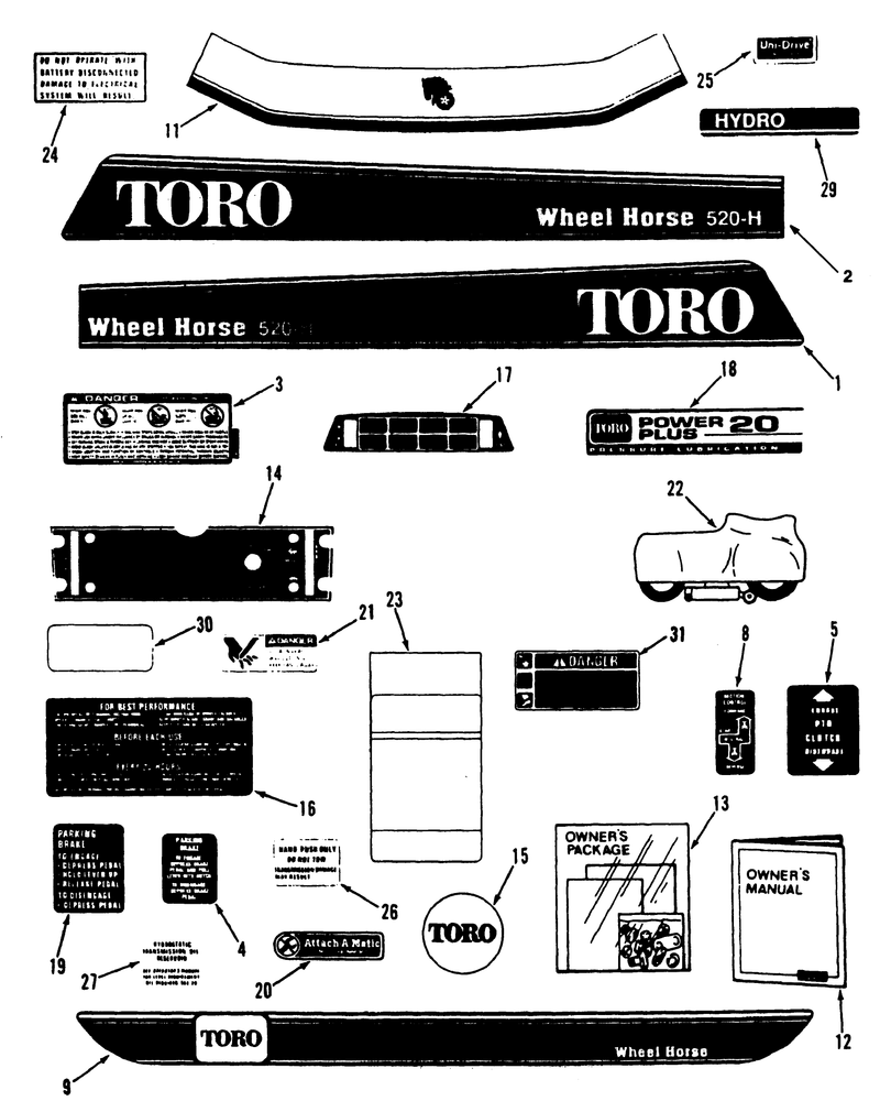Decals