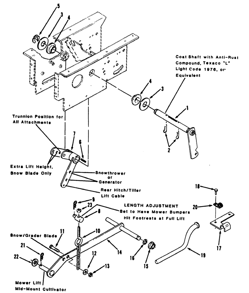 Hydrostatic Lift Linkage