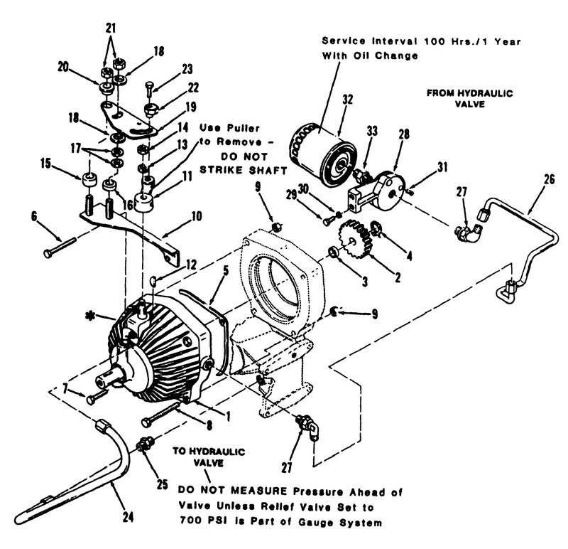 Hydrostatic Transmission