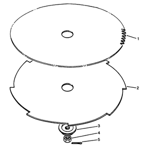 Blade Accessories and Adaptor Kit