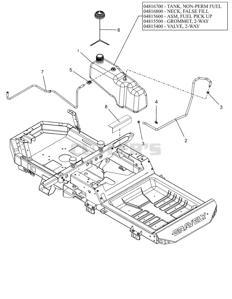 Fuel System - Non-CARB