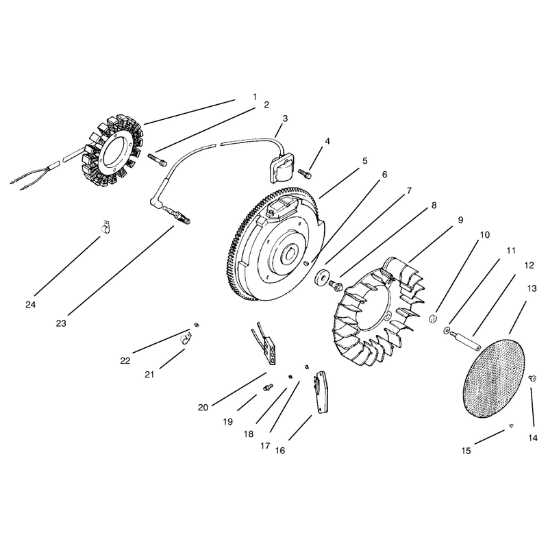 Ignition and Charging System
