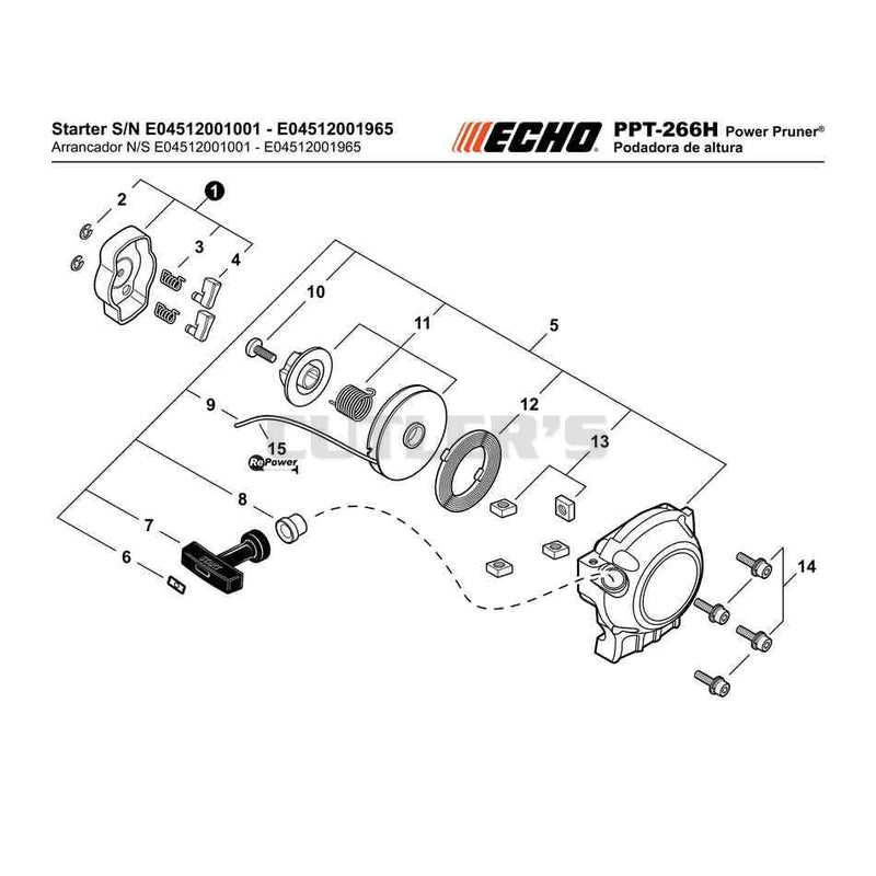 Power Pruner ®