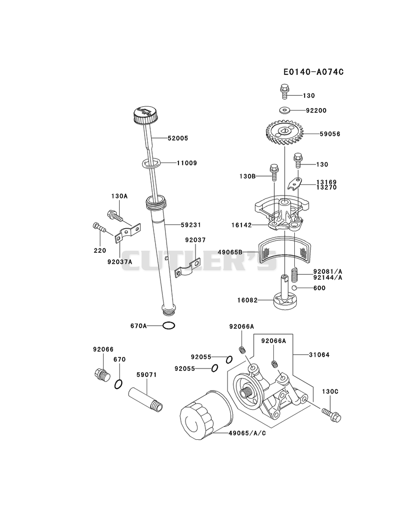 LUBRICATION-EQUIPMENT