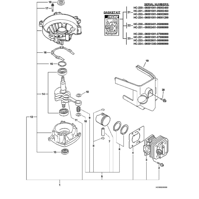 Engine, Short Block, Cylinder Cover