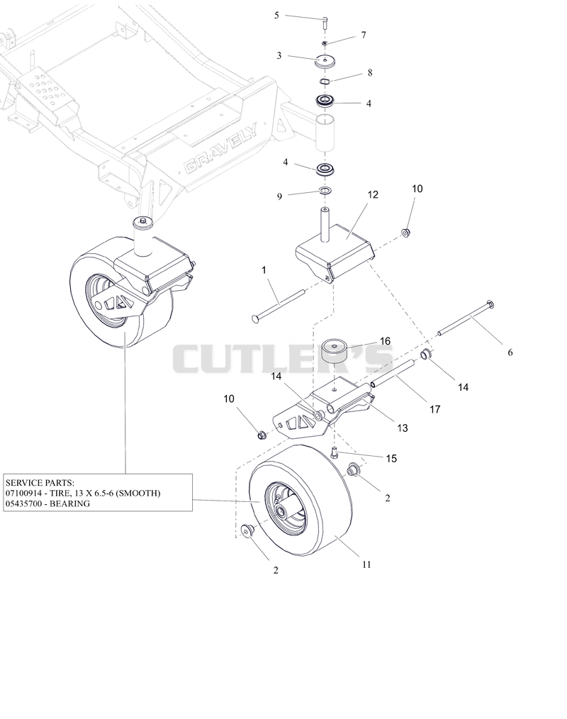 Front Caster Wheels