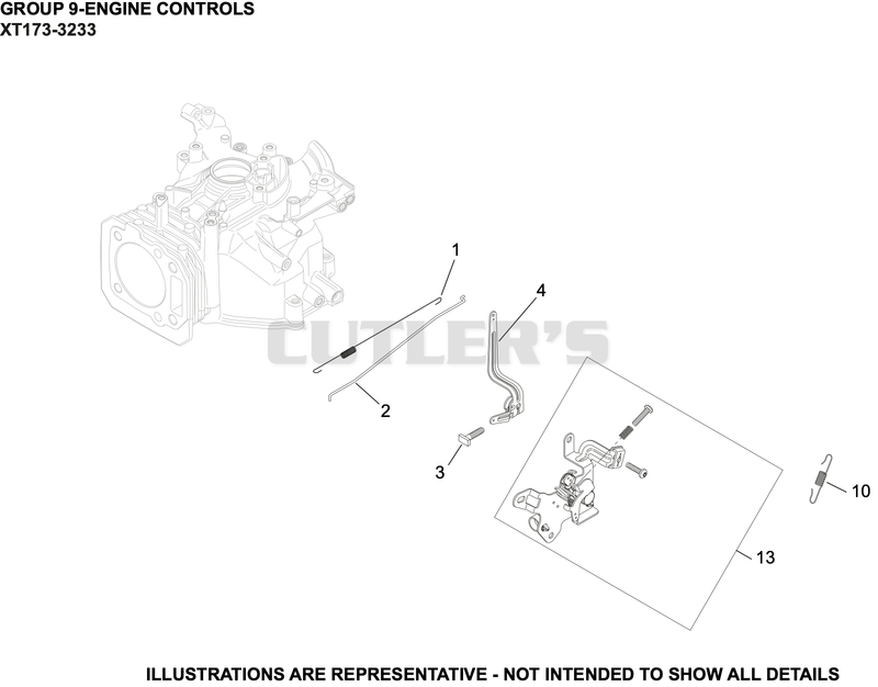 Engine Controls