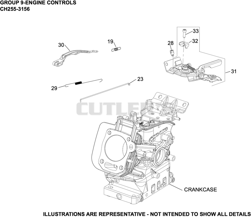 Engine Controls