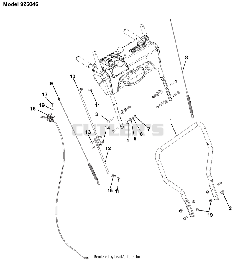Handlebars, Levers And Dash Panel