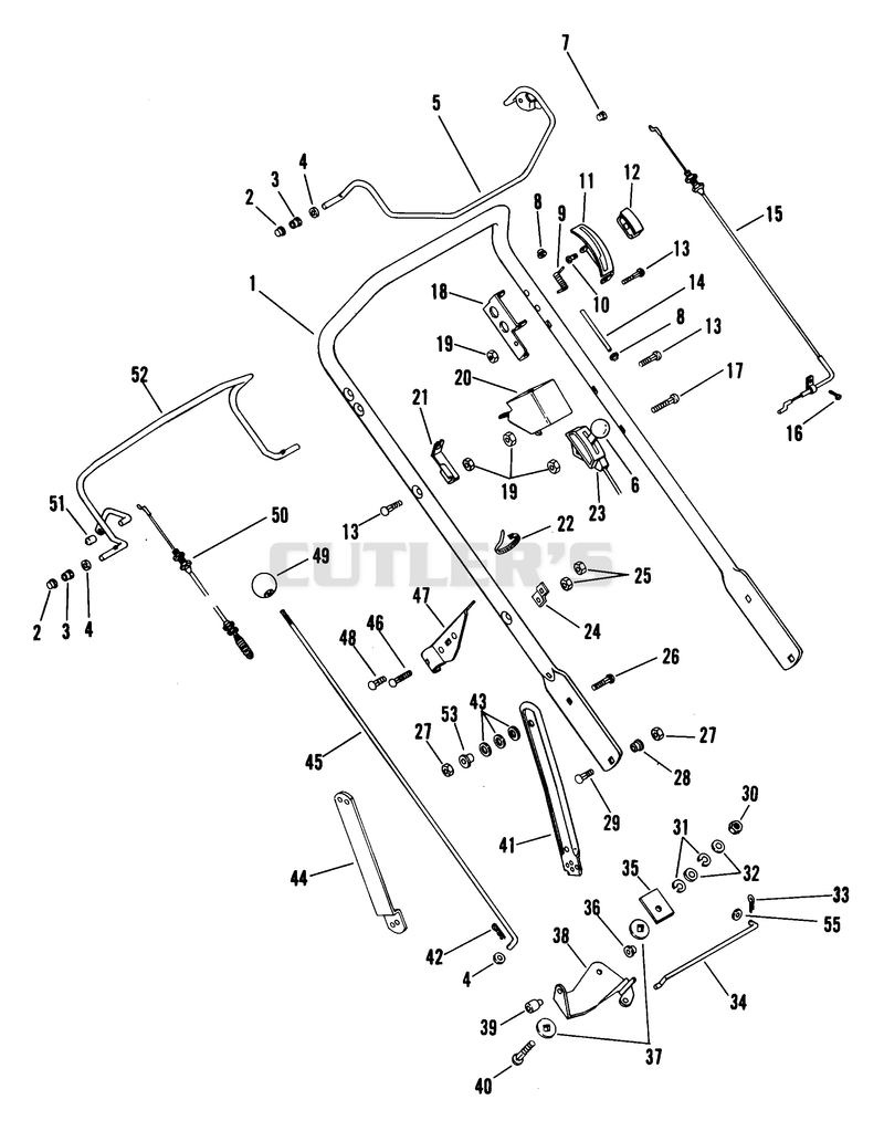Handlebar And Controls