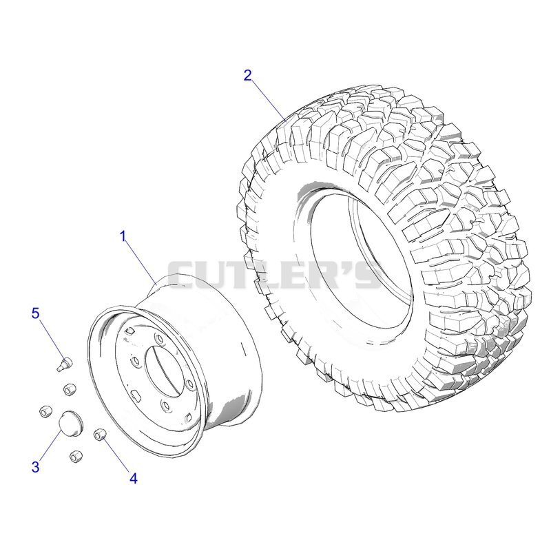 Wheels