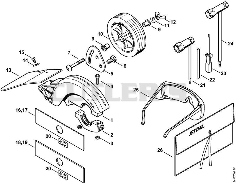 Deflector, Tools, Extras