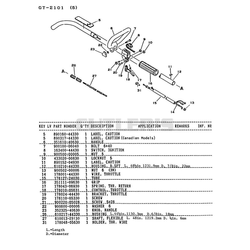 Diagram 5