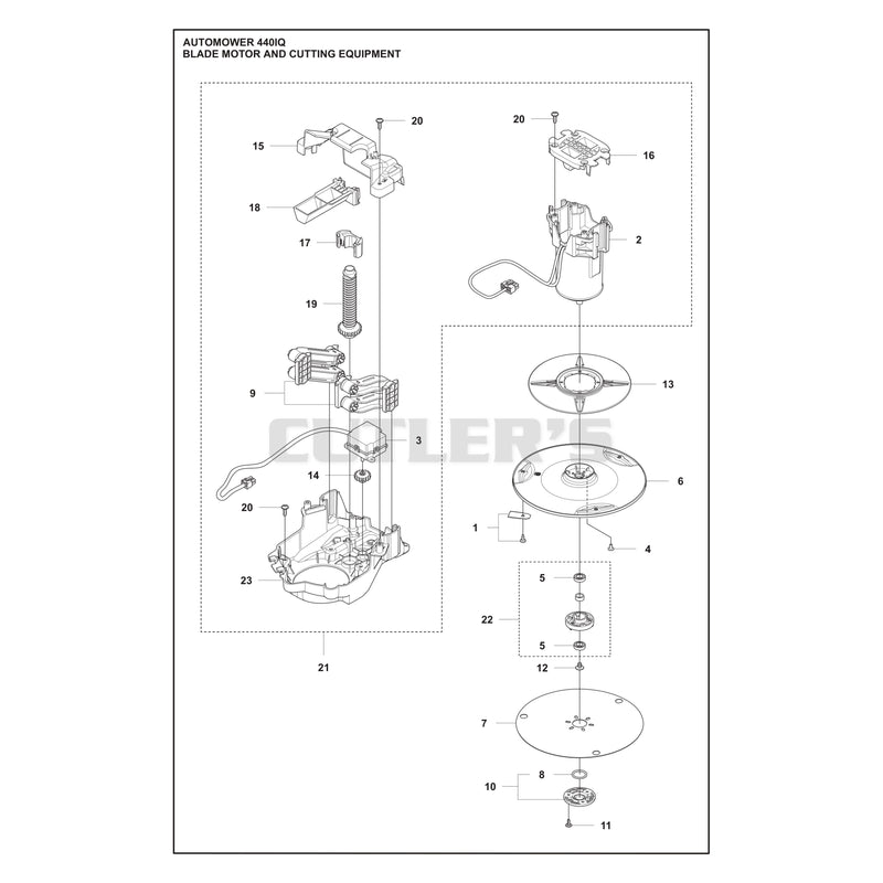 BLADE MOTOR AND CUTTING EQUIPMENT
