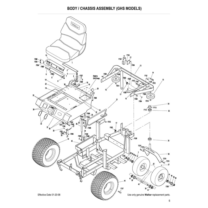 BODY / CHASSIS ASSEMBLY (GHS MODELS)