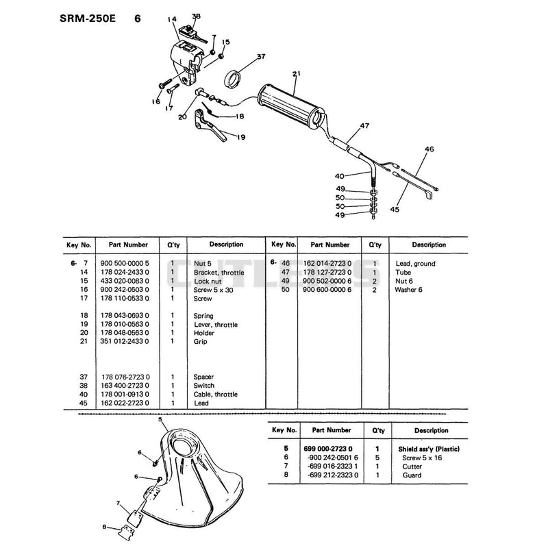 Diagram 6