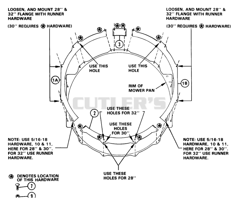 Mower Flange - 32"