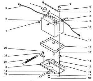 Battery Assembly