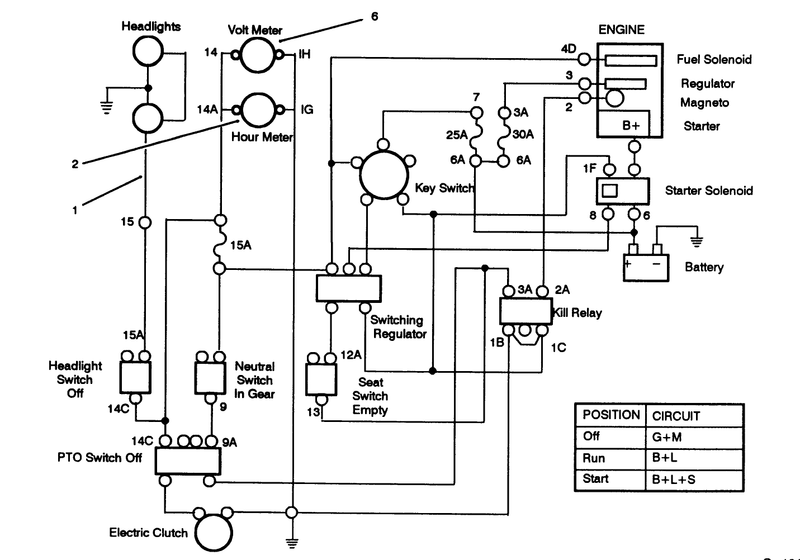 Electrical Schematic