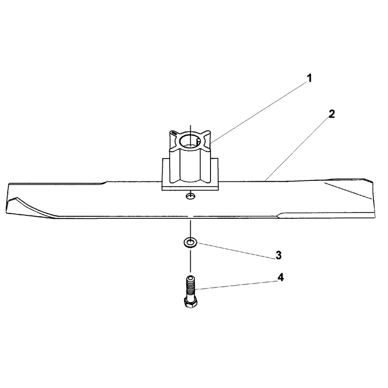 Blade Assembly