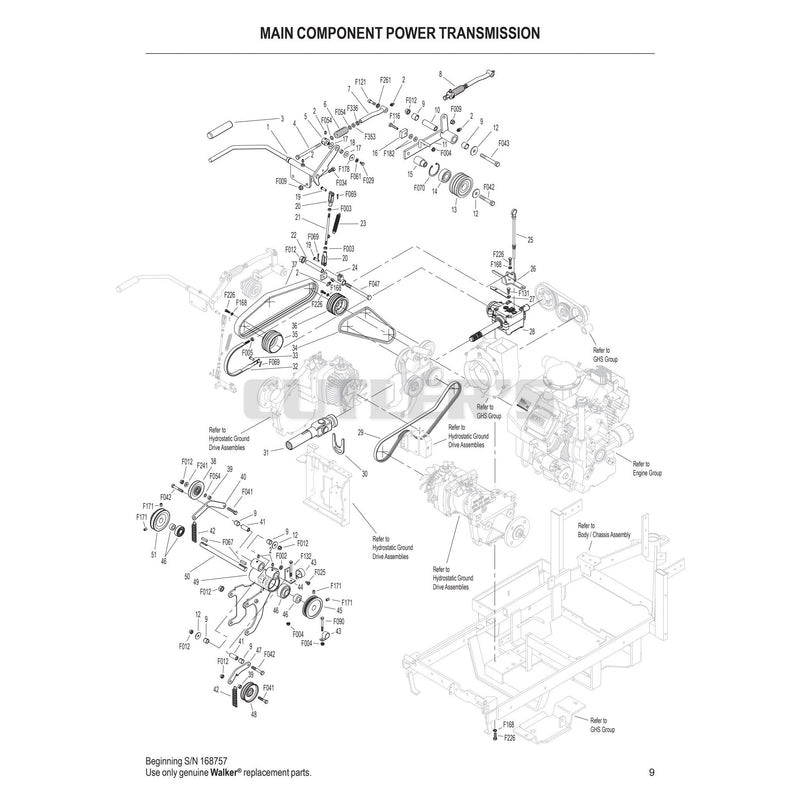 Main Component Power Transmission