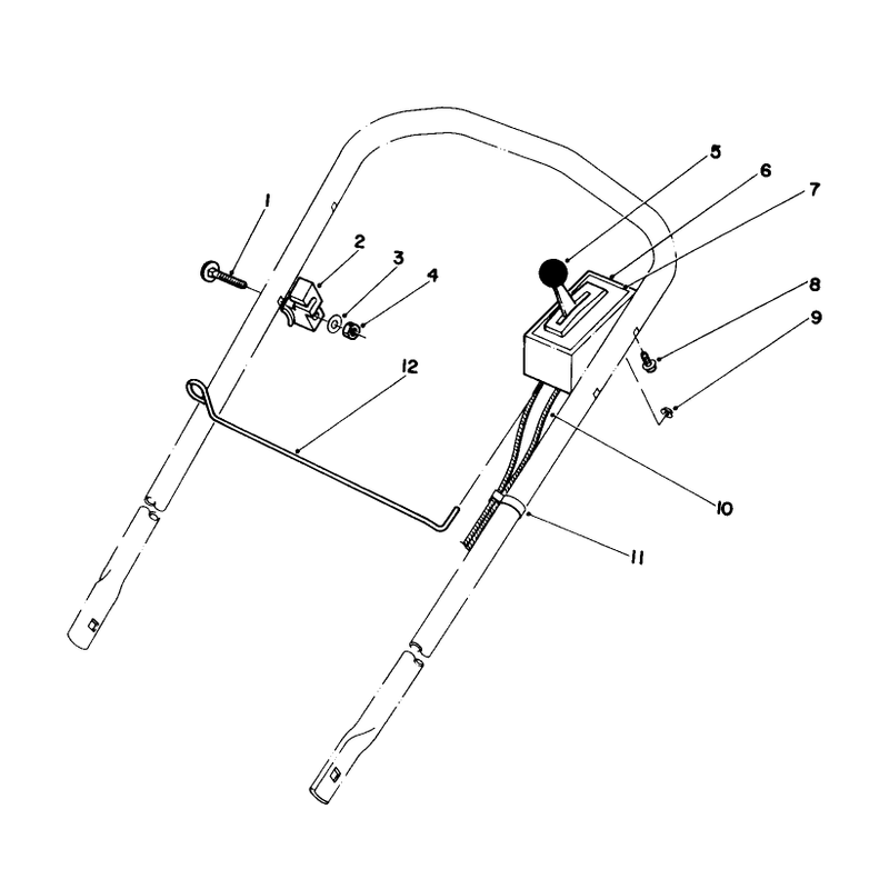 Throttle Control