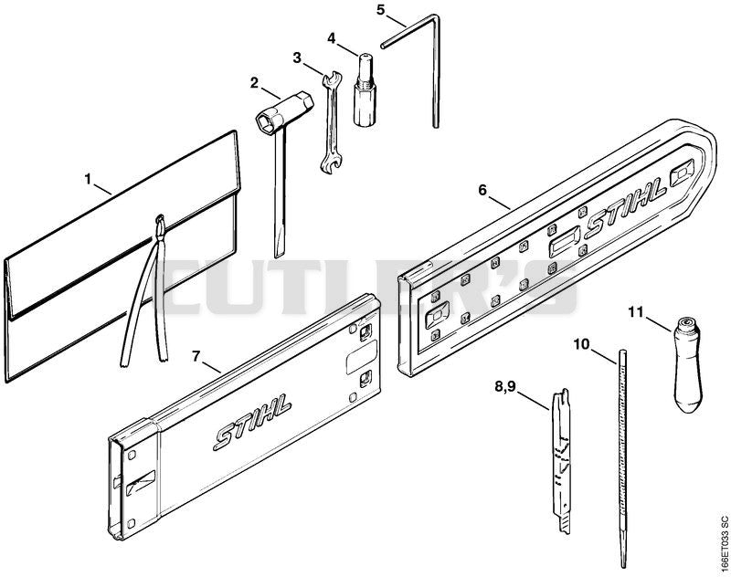 Tools, Extras