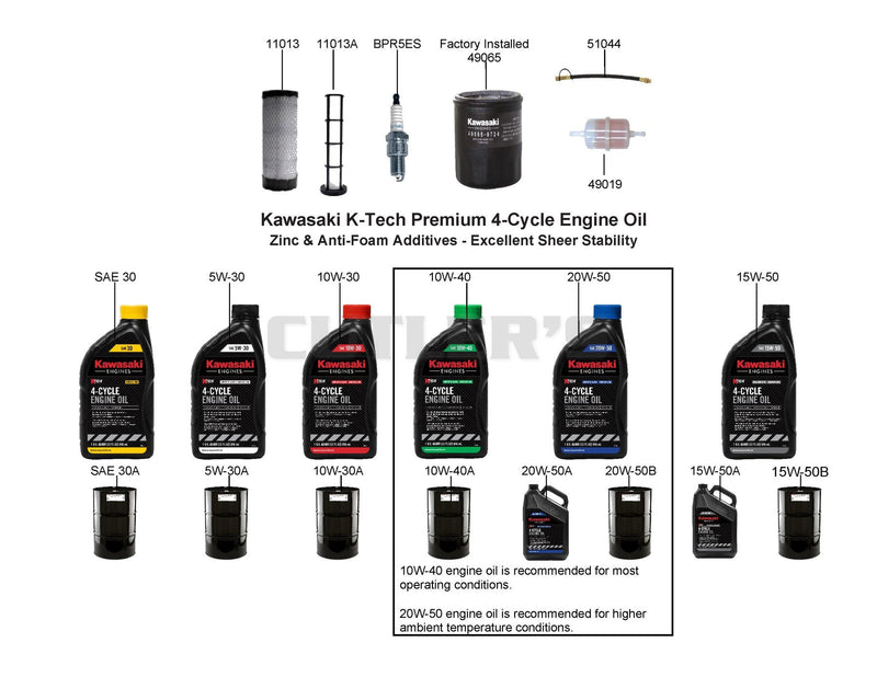 MAINTENANCE PARTS