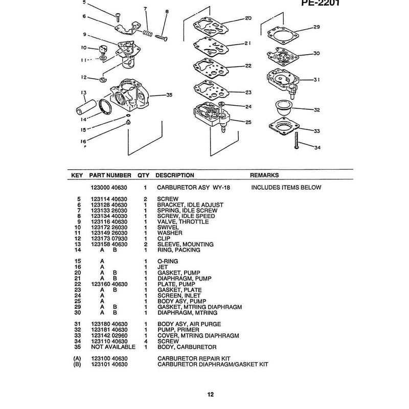 Diagram 12