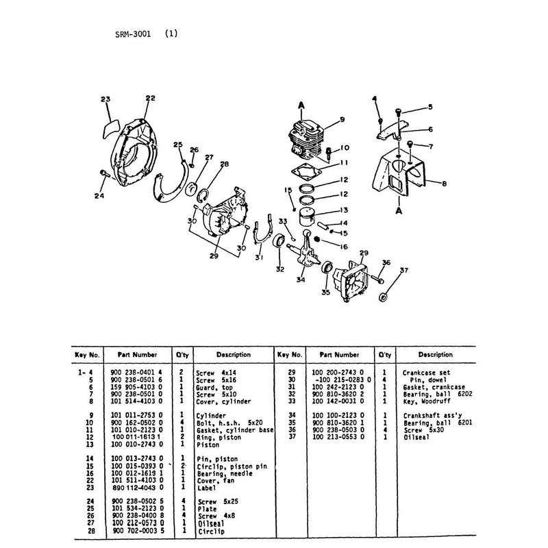 Diagram 1