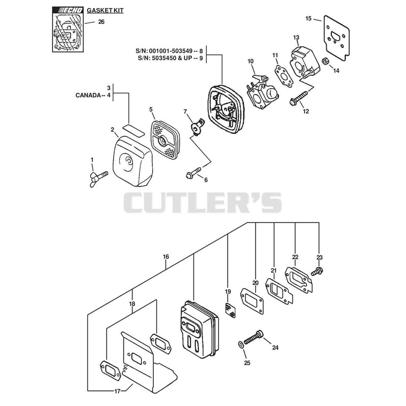 PPT-2100 Type 1E