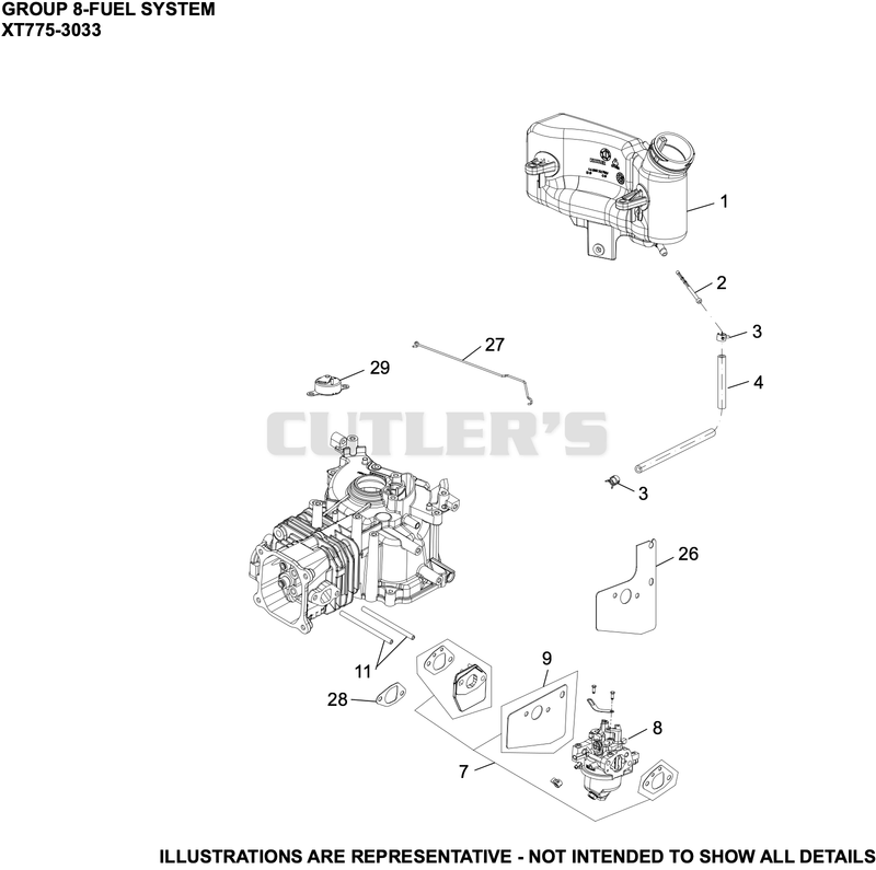 Fuel System