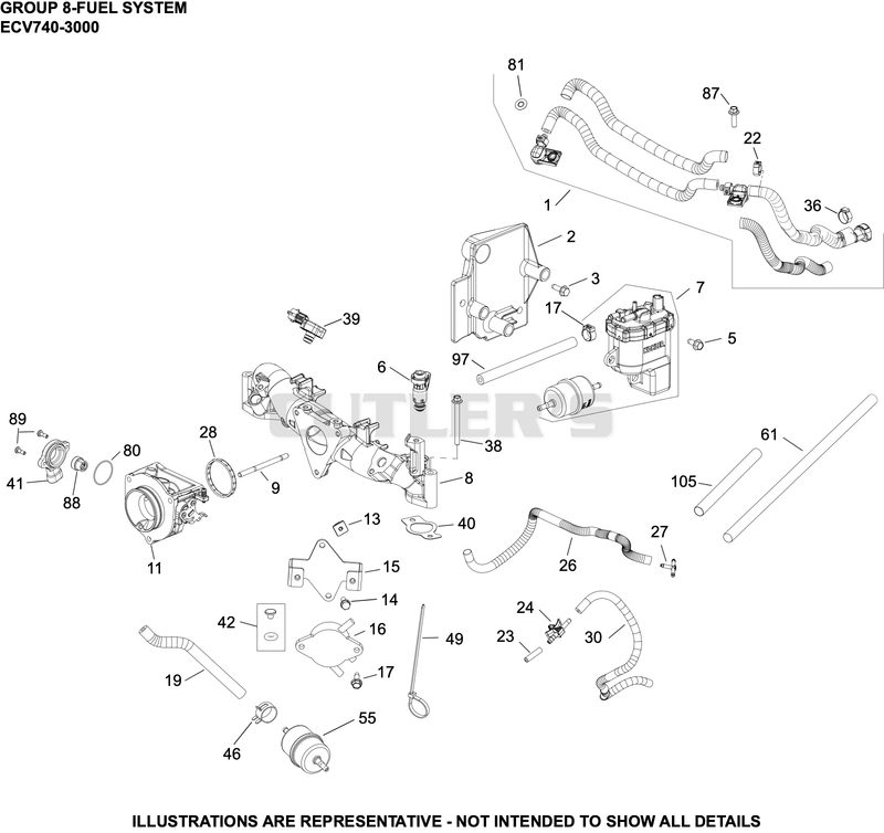Fuel System