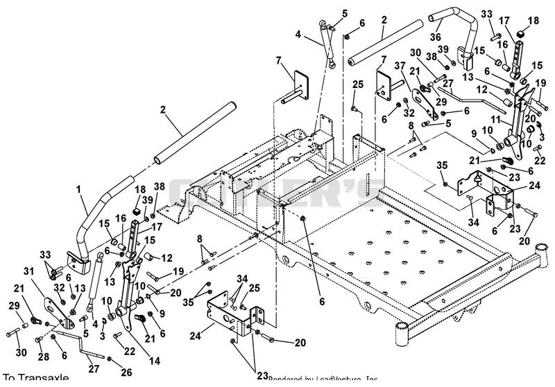 Steering Controls