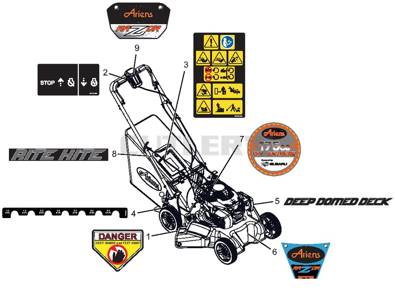 Decals