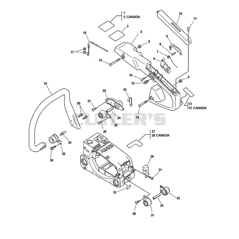 Handles,Throttle Control