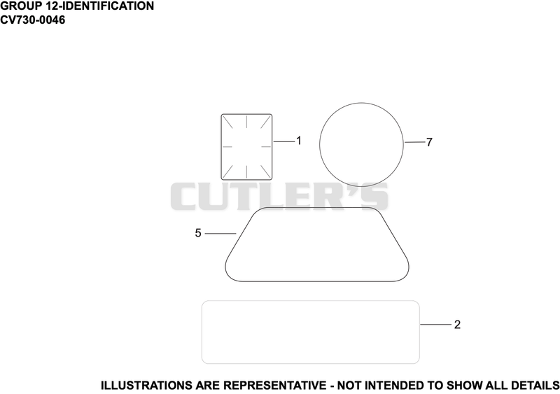 Identification