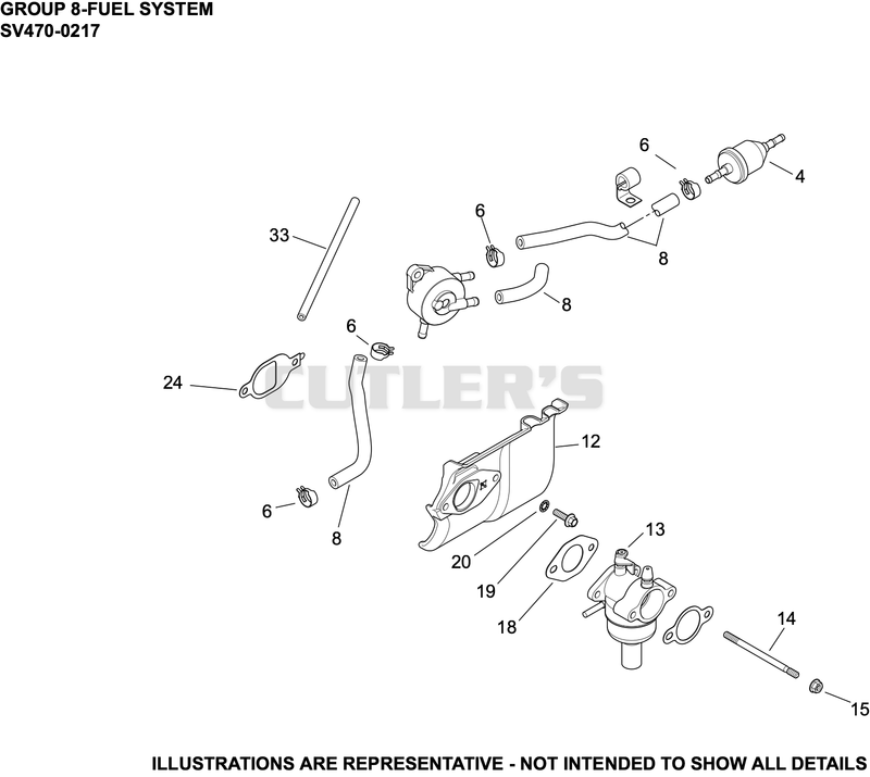 Fuel System
