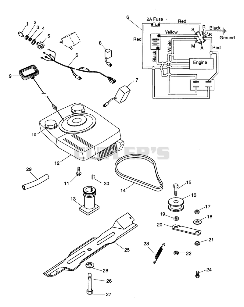 Engine, Blade And Belt