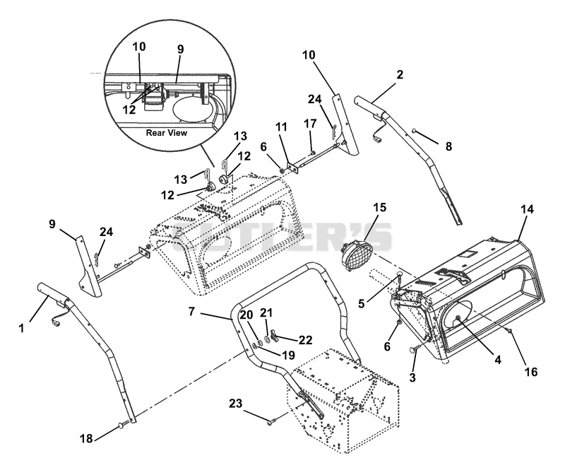 Handlebars, Lever Controls, Panel And Dash