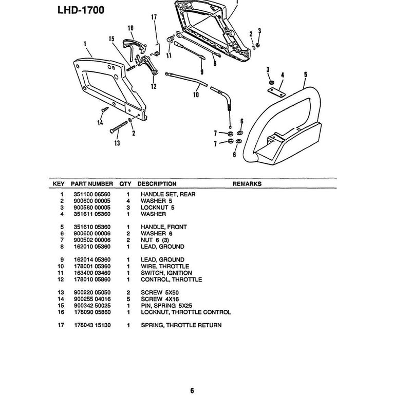 Diagram 6