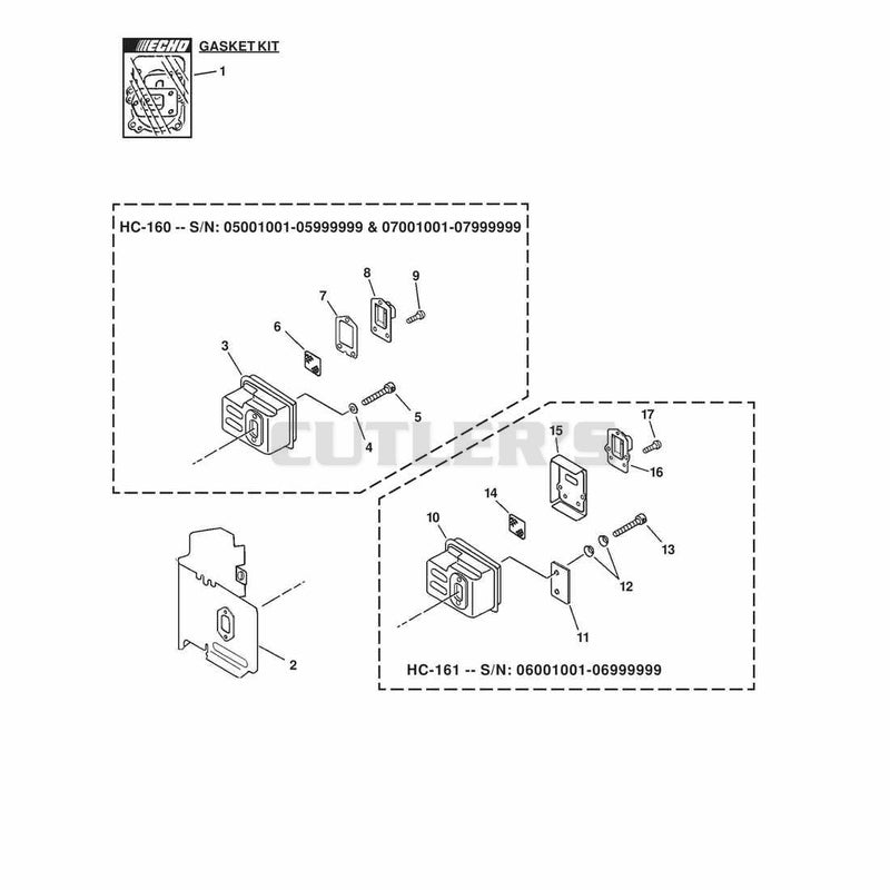 HC-160, 161
