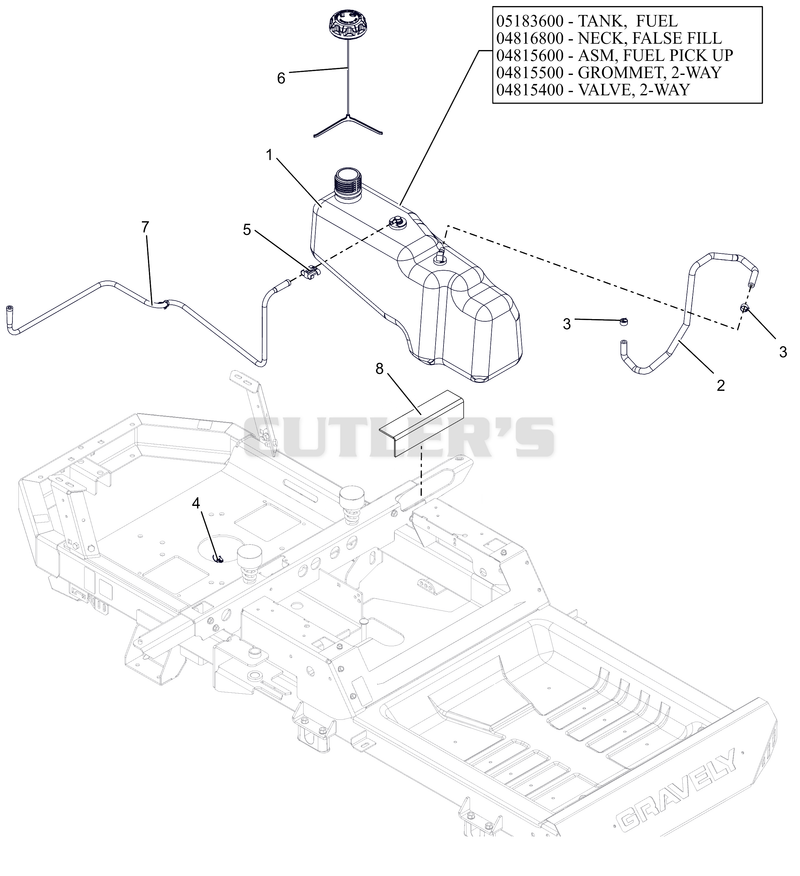 Fuel System