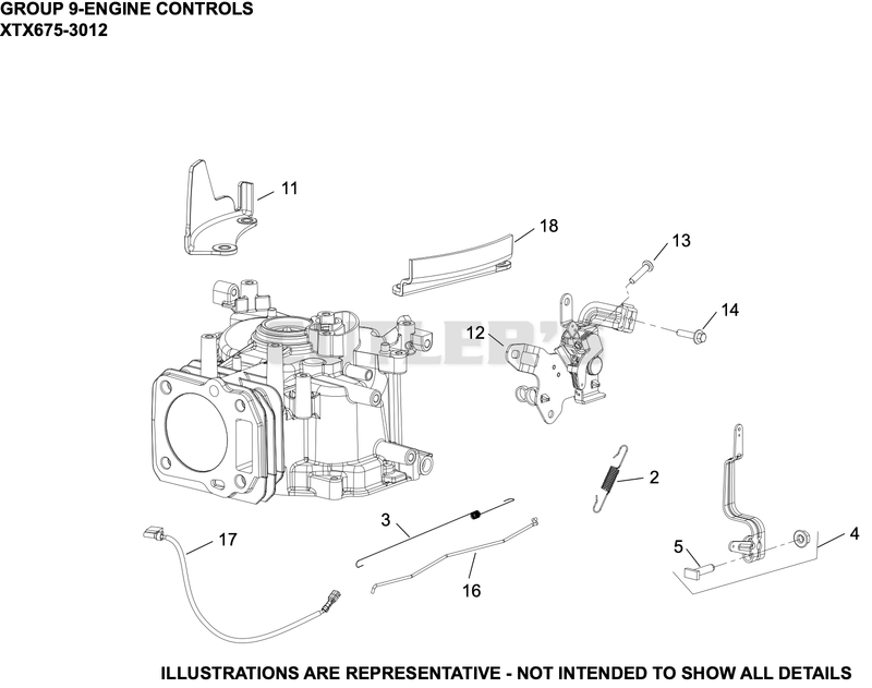 Engine Controls