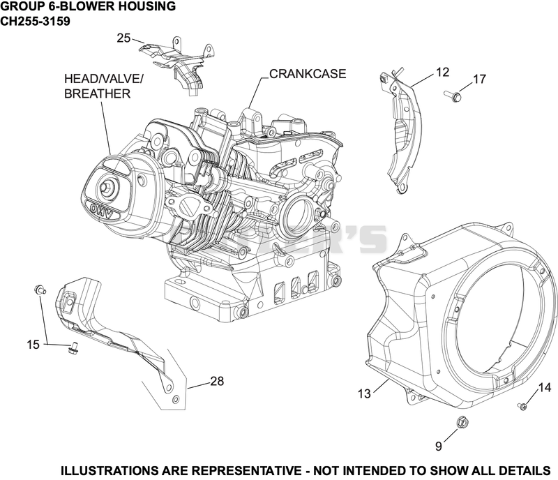 Blower Housing