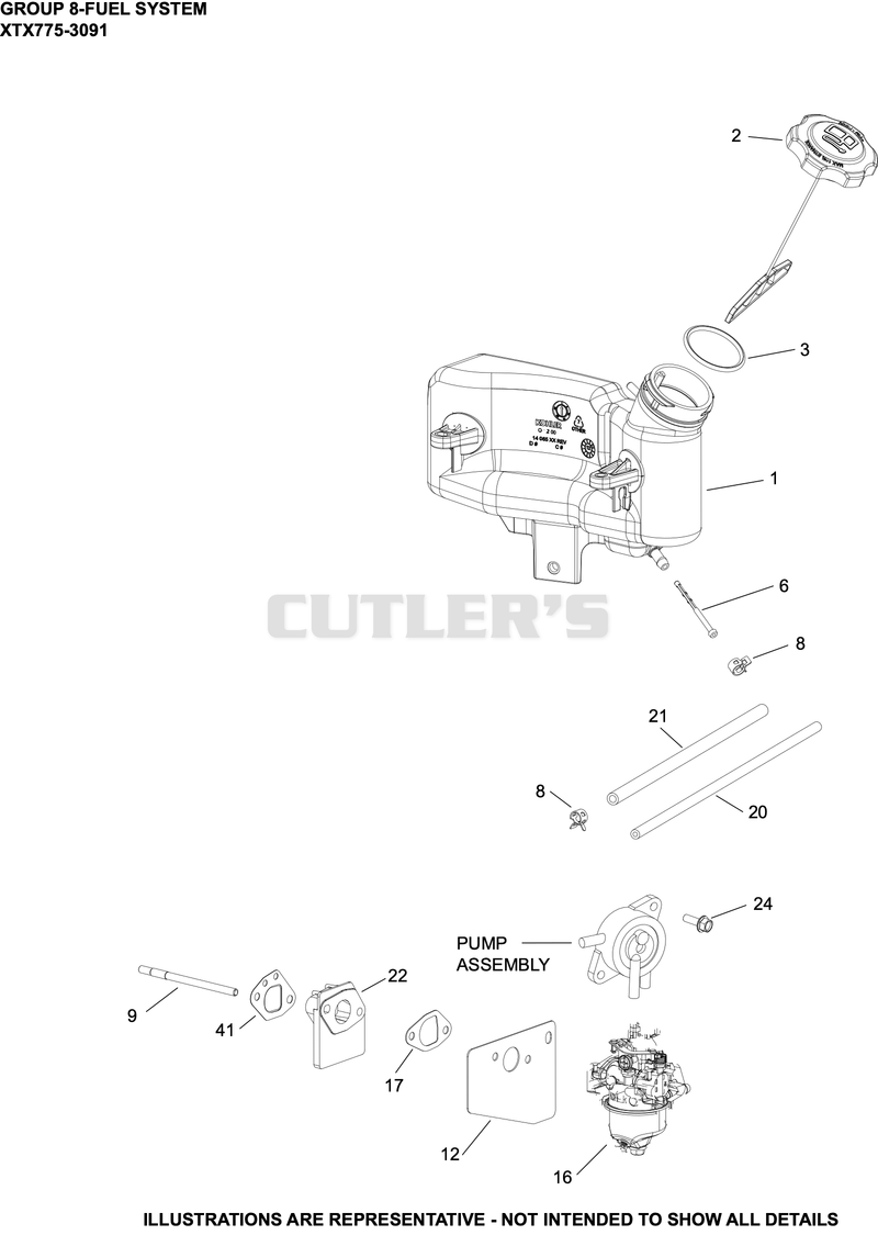 Fuel System