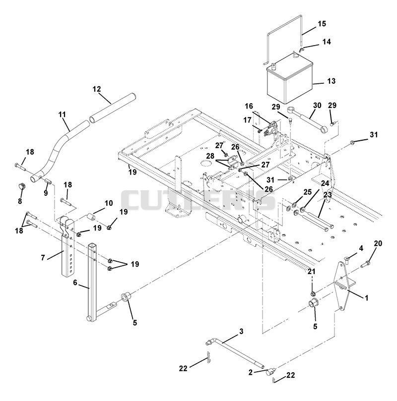 Steering Controls
