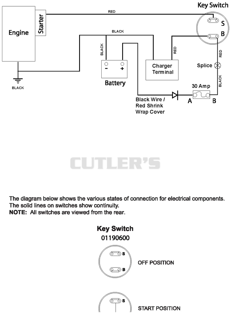Continuity And Electrical Diagram