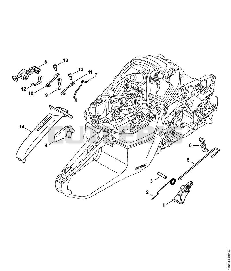 Throttle control
