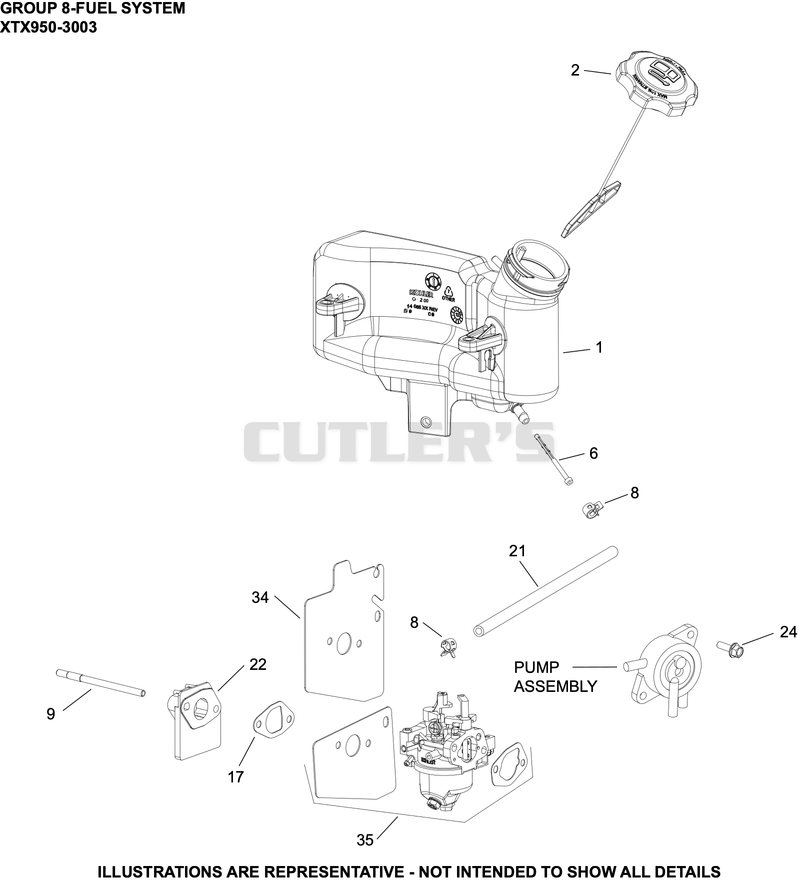 Fuel System